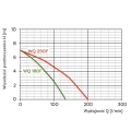 wq-180f-pompa-zatapialna-230v.jpg